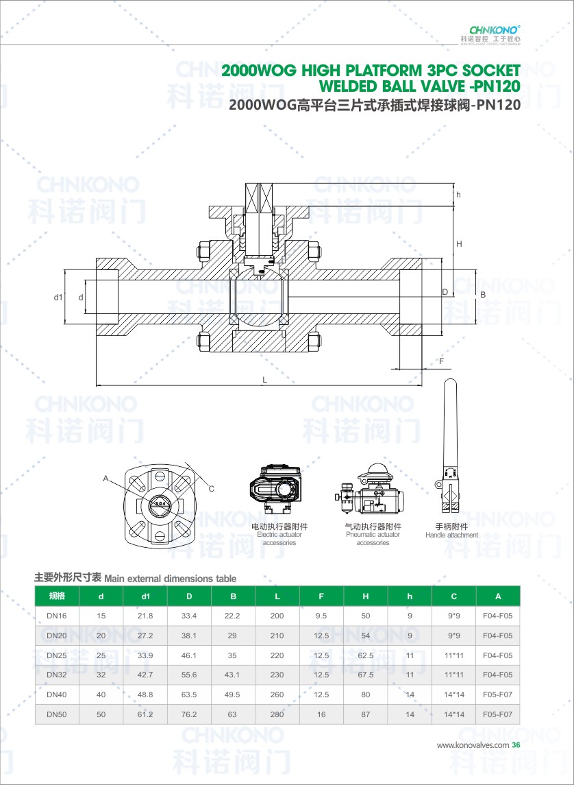 _P_35-2000WOG高平台三片式承插式焊接球阀-PN120.JPG