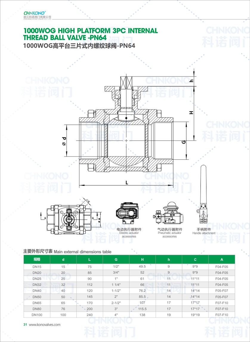 _P_30-1000WOG高平台三片式内螺纹球阀-PN64.JPG